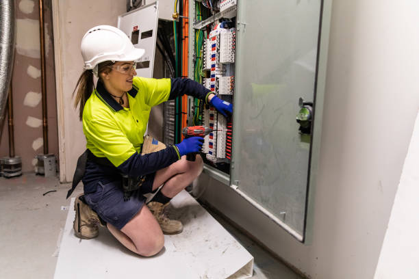 Best Commercial Electrician Services  in Markesan, WI